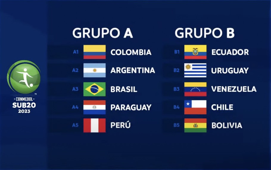Brasil versus Chile: Final sul-americana no Pan! - CONMEBOL
