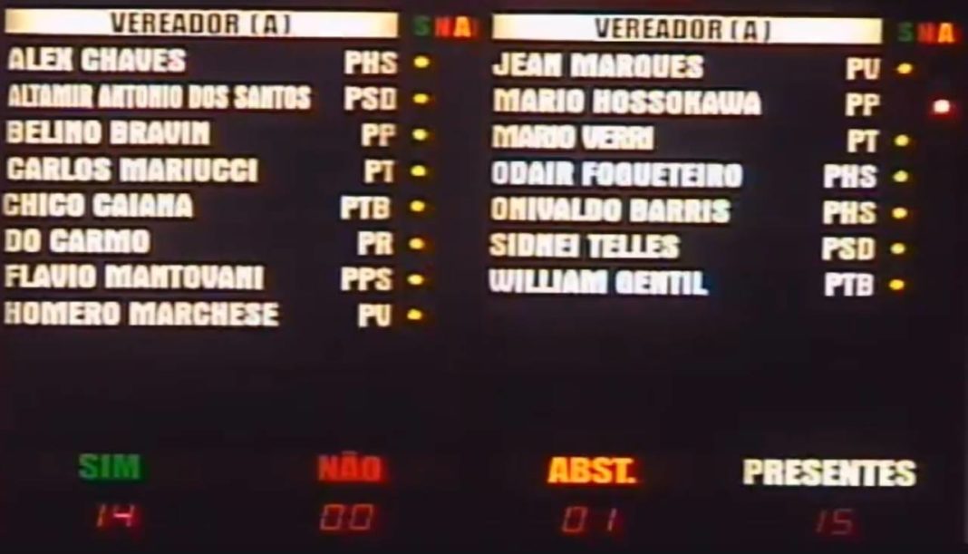 votação adiada