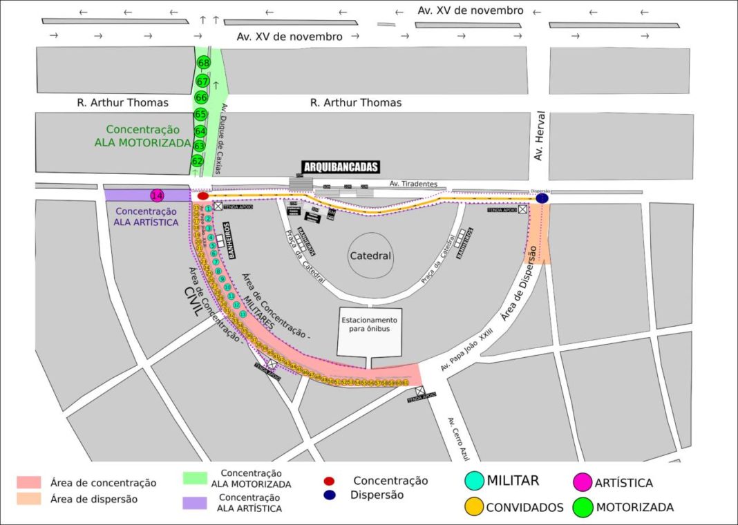 Desfile de Maringá