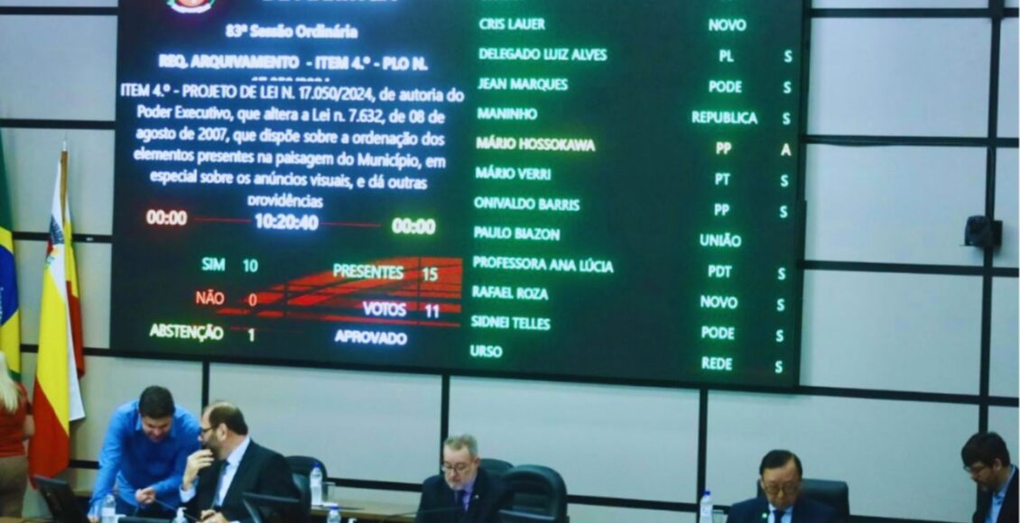 Camara De Maringa Arquiva Projeto Que Previa Publicidade Gratuita Da Prefeitura Em Outdoors