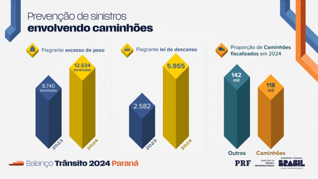 Atuaocaminhes