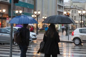 Chuva chuvoso